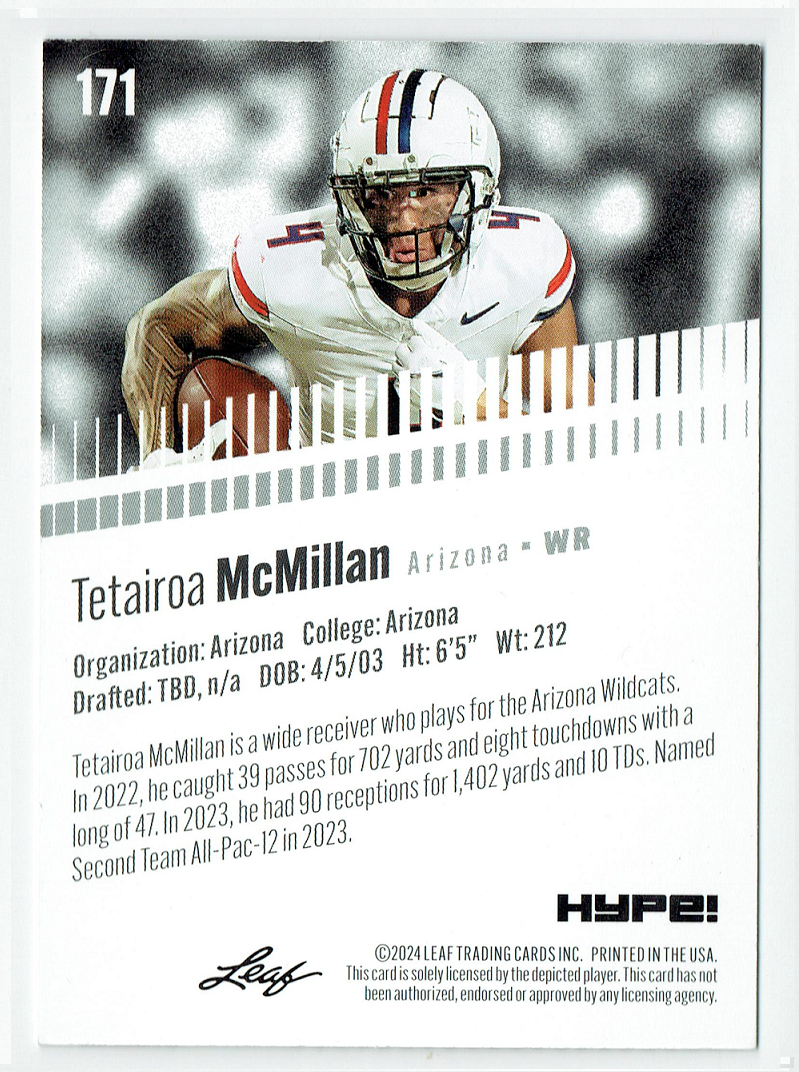 Mint Tetairoa McMillan 2024 Leaf HYPE! #LH-171 Only 5000 Made Rookie Card