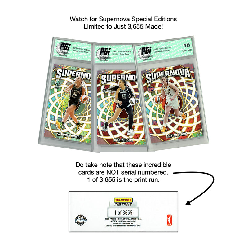 LOADED! PGI 10 Women's Basketball Collector's Box: 4 Rookie Cards & Rarities - Caitlin Clark, A'Ja Wilson, Angel Reese, Cameron Brink, Ionescu, Taurasi & More
